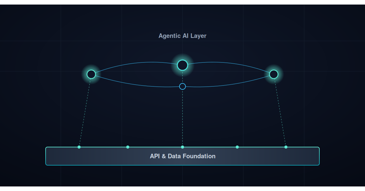 The Agentic AI Gap: Why the Infrastructure Matters More Than the Model